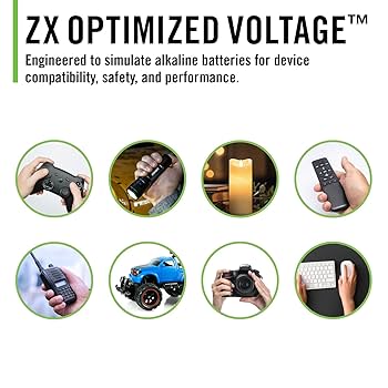 AAA セット Amazon | COAST (コースト) 単4形 充電池 ZXAAA ZITHION-X 充電